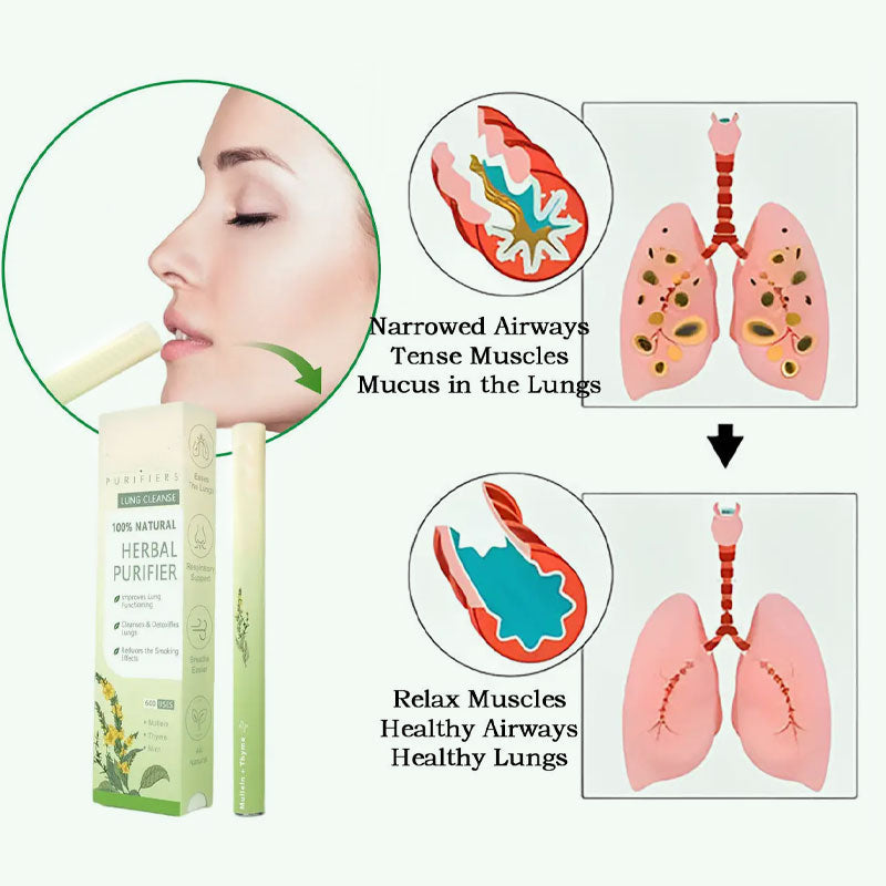 🔥🔥Final 3 Hours: 60% OFF Mullein Relaxation Stick – Soothes Lungs, Detoxifies, Freshens Breath